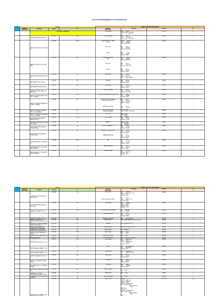 List of Vessel Equipment To Be Handed Over PDF Components Equipment