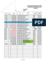 1.input Dan Rekap