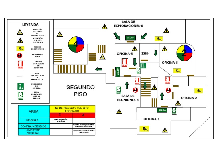diseño de mapa de riesgos y planos de seguridad para locales ITSE en sedes de Lima y Arequipa