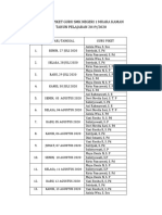 JADWAL PIKET GURU SMK NEGERI 1 MUARA KAMAN