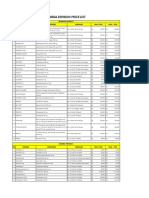 Omega Division Price List Highlights Branded and Generic Products