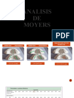 ANALISIS Moyers