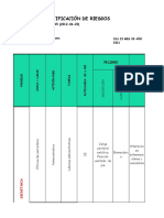 MATRIZ IDENTIFICACION DE RIESGOS SARMIENTO