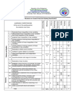 Activity No. 4 - Table of Specifications 2