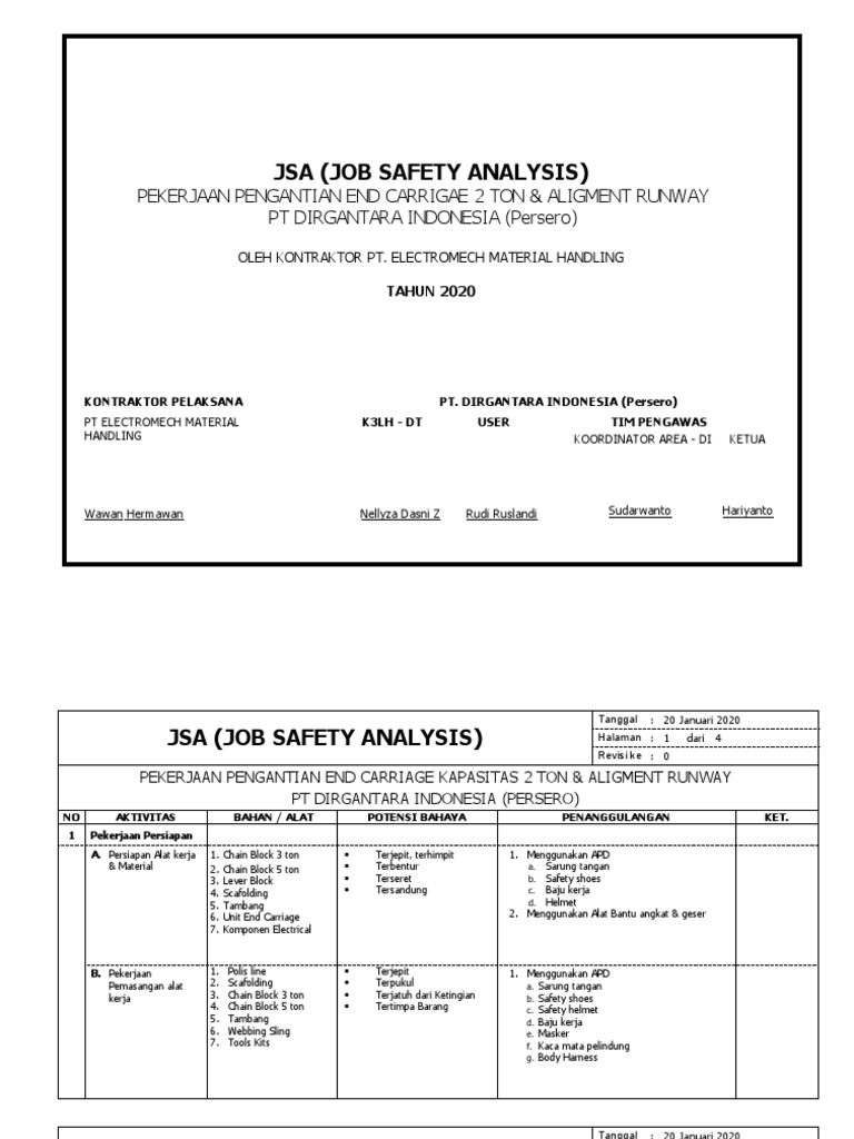 JSA PT Electromech Material Handling Pekerjaan Pengantian End