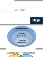 Materi Pertemuan 1 Evaluasi