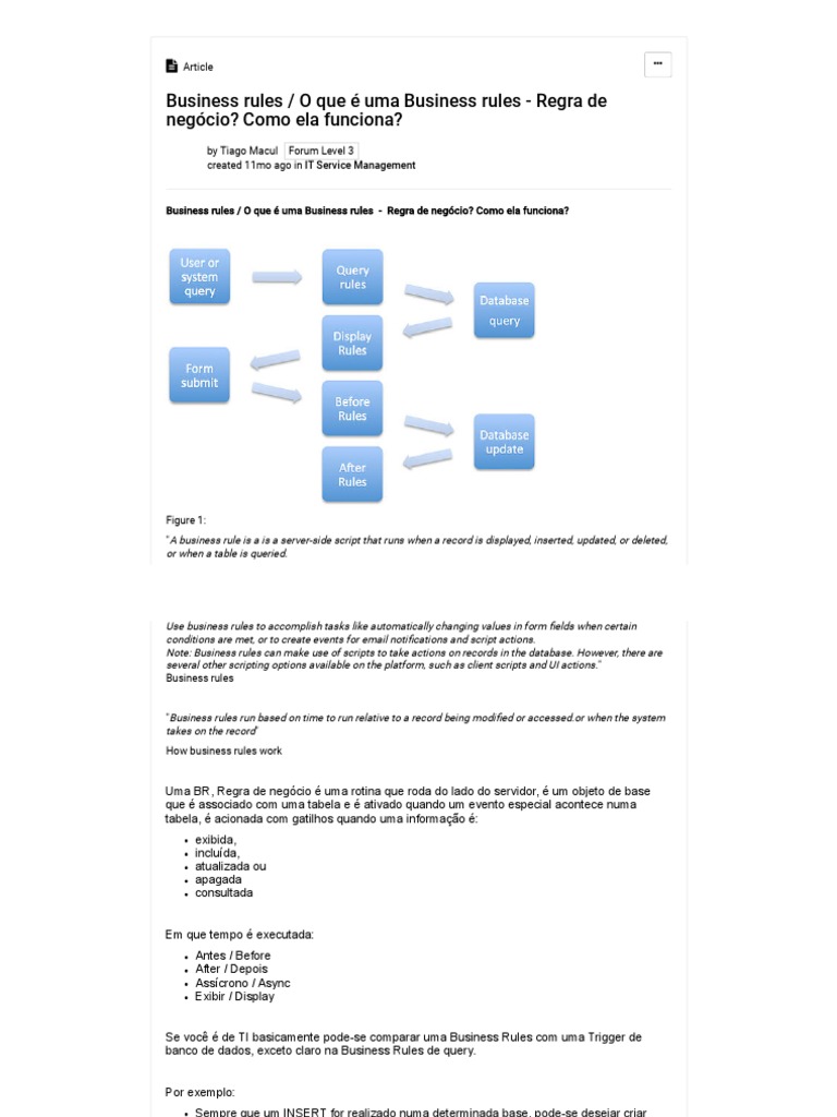 Business Rules O Que e Uma Business Rule | PDF | Informática ...
