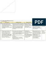 Lk 2.1 Format Identifikasi Masalah Ppg 2021 Analisis Permasalahan