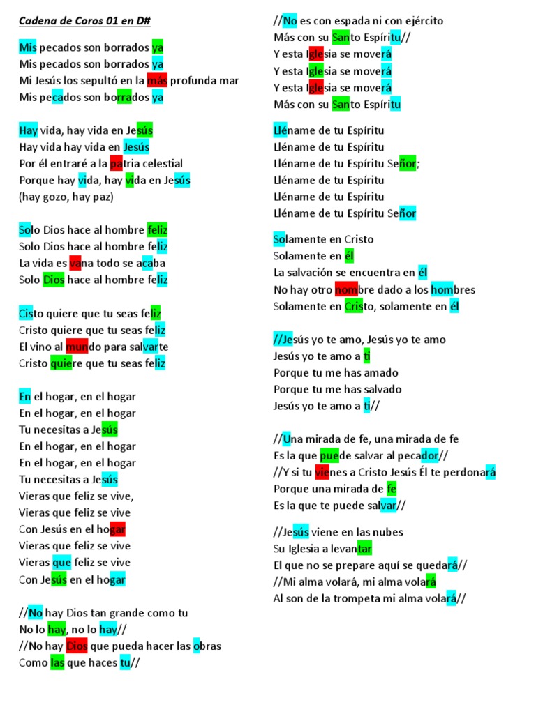 Cadena De Coros 1 Pdf Cristo Título Jesús