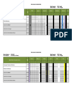 Program Semester