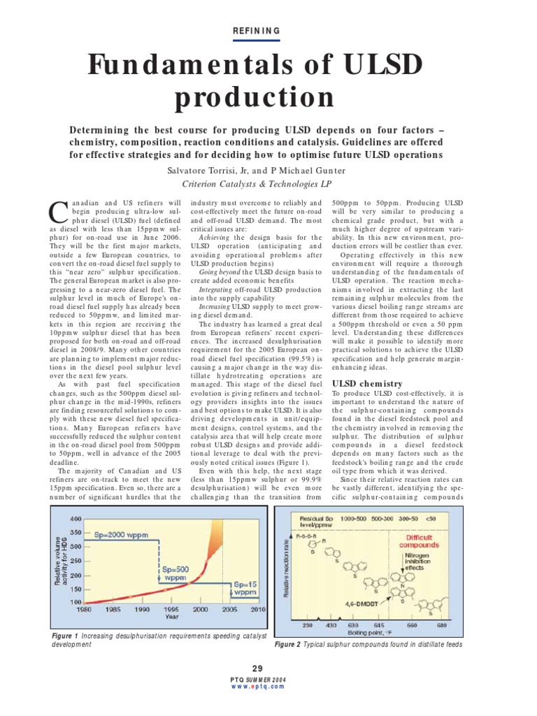 ULSD Production Challenges and Strategies | PDF | Hydrogenation | Catalysis