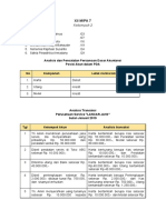 Analisis Transaksi