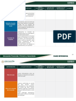 9 Intervenciones