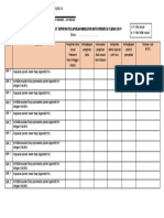 EDIT FORM CHEKLIST SUPERVISI INDIKATOR MUTU PRIORITAS - Appendix Revisi ISKP