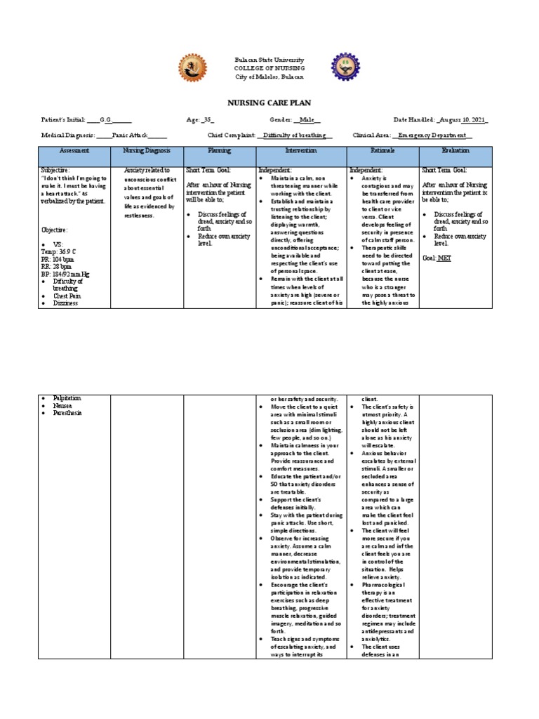 Nursing Considerations for Panic-Anxiety Disorders