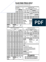 Price List Proyek Selatan