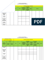 Statistics and probability evaluation mechanisms