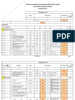 Kinerja PKP Desember 2020 Pusk Kedungmundu