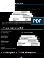 4 A's and Enterprise Risk: Key IT Risk Factors and The IT Key Pyramid