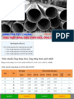 Tiêu chuẩn ống thép đen, ống thép hàn mới nhất (BẢNG TRA)