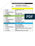 SKP Singgih 2021