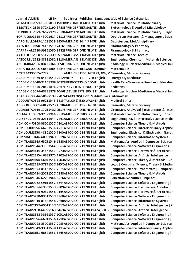 Web of Science Citation Indexed Expanded Journals | PDF | Computer ...
