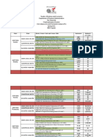 Final Exam Schedule for BBA Program Spring 2021