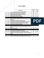 Important Tables (6)