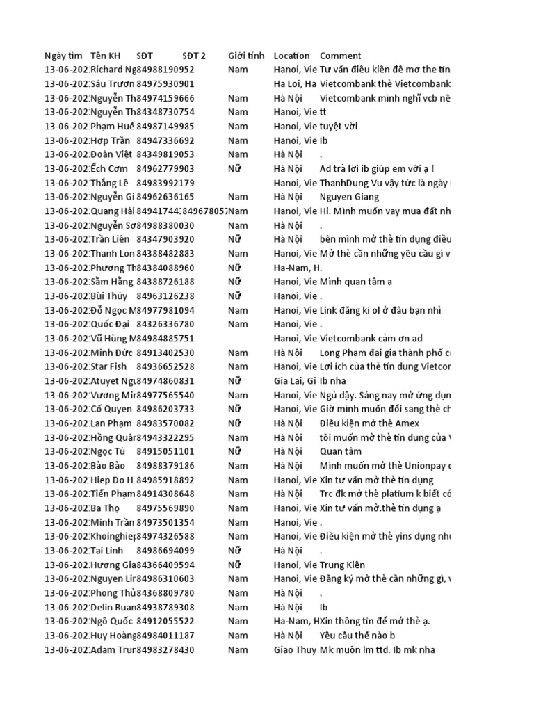 Vietcombank 13 06 (12 04) | PDF