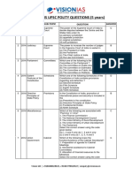 Gs Prelims Upsc Polity Questions