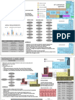 Final Ot and Icu Sheet