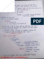 Indian (Bhartiya Savidhan) Handwritten Notes