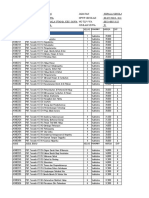 Surat Pesanan Buku SD 2 Sawa