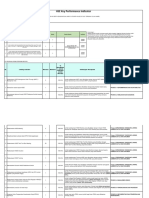 HSE Key Performance Indicator Kontraktor