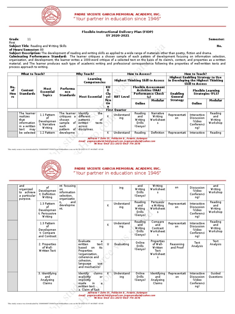 FIDP Reading and Writing PDF Learning Literacy