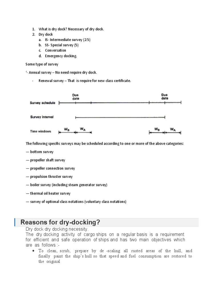 Reasons For Dry-Docking? | PDF | Ships | Watercraft