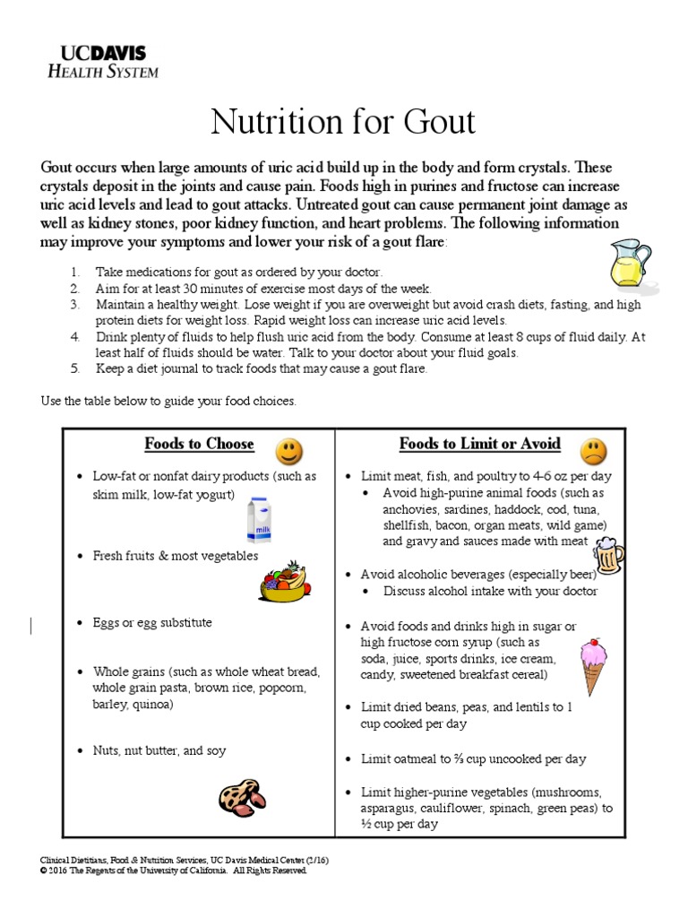 GOUT DIET WHAT S ALLOWED WHAT S NOT intelligence overview