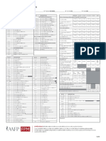 CPT Codes Skin Care Encounter Form - fpm20130100p11-rt1