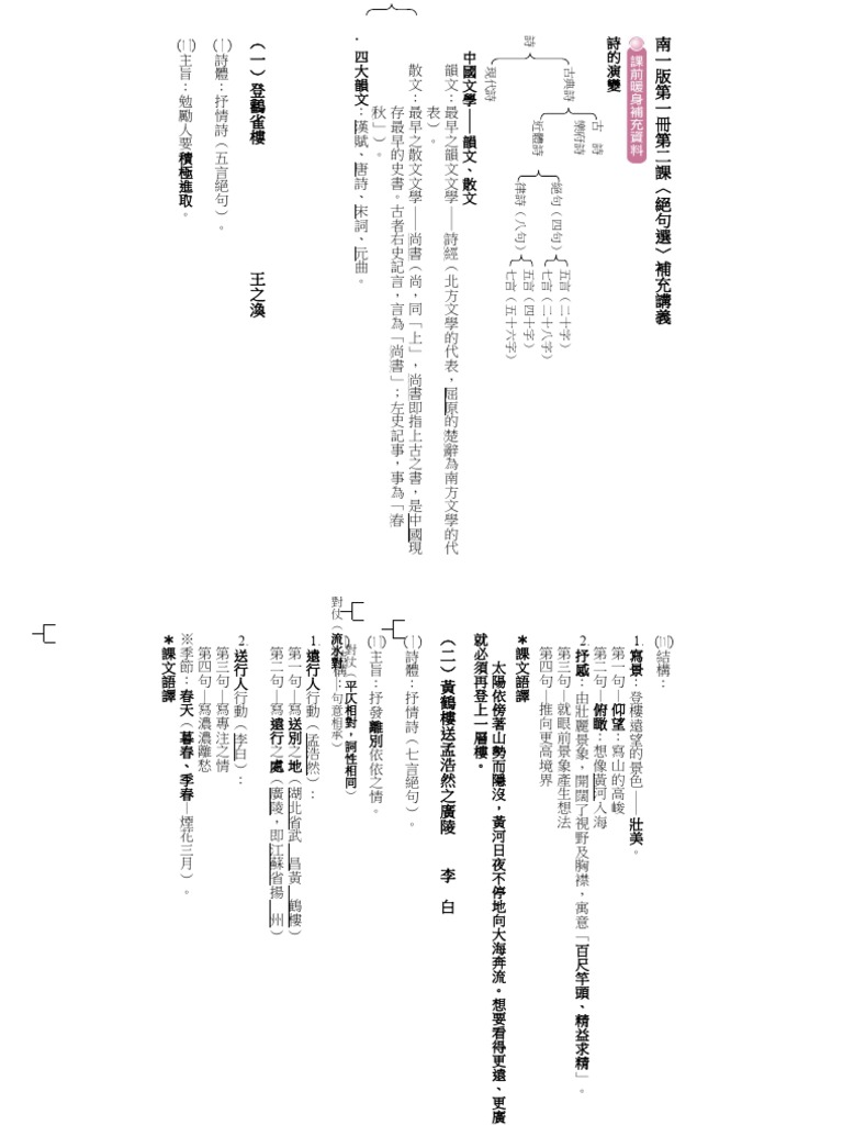 絕句選 Pdf