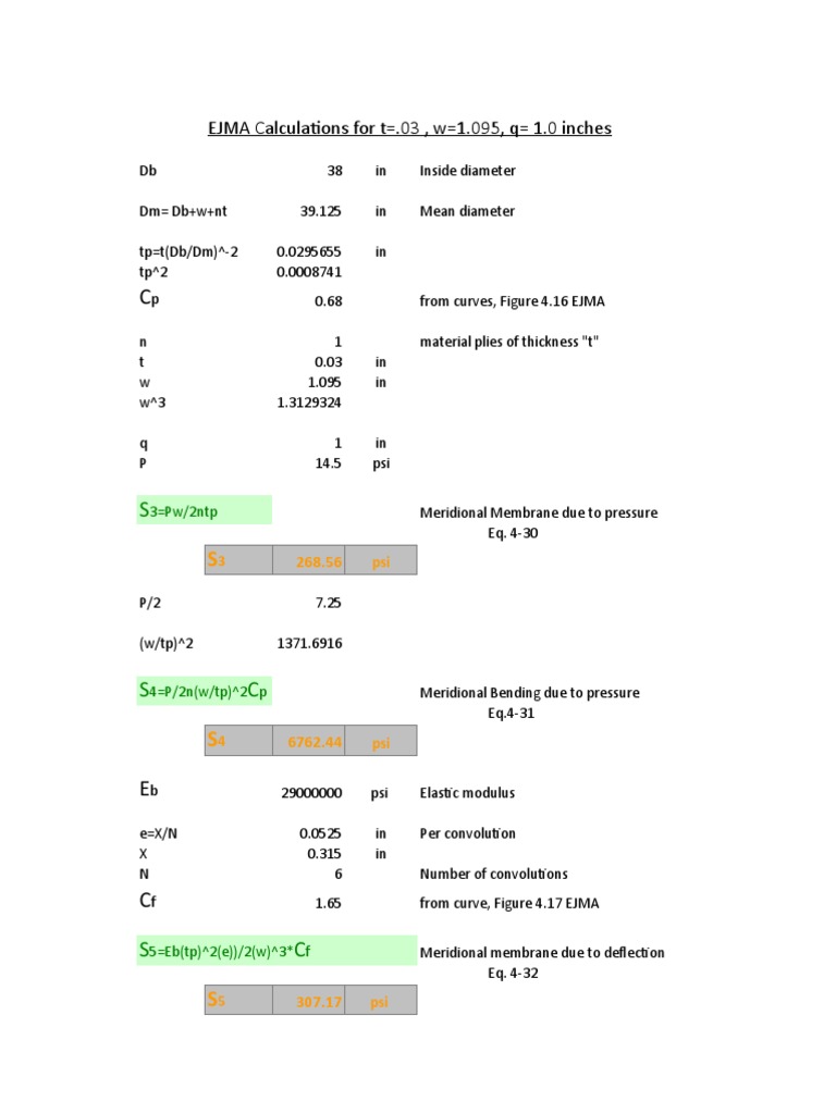 EJMA Calculations For T .03, W 1.095, Q 1.0 Inches: 3 Pw/2ntp | PDF ...