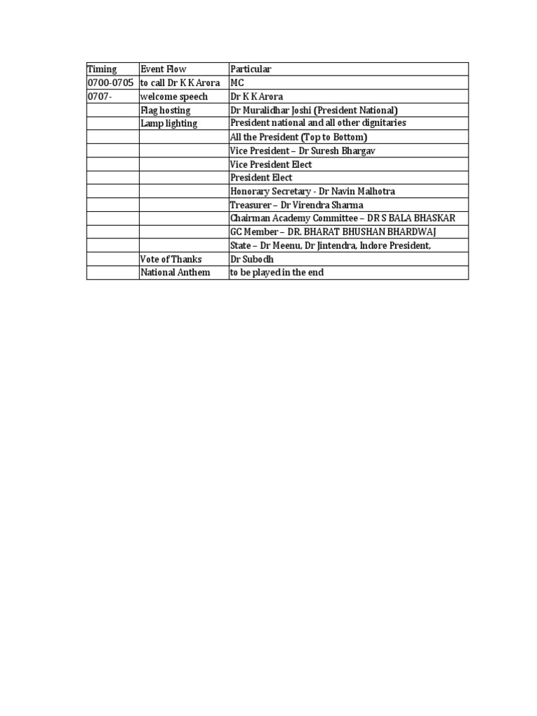 Event Flow | PDF | Self-Improvement | Wellness
