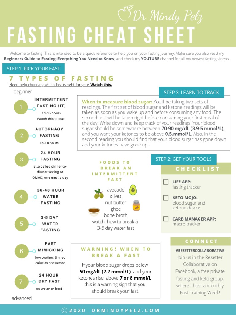 dr-mindy-fasting-cheat-sheet-pdf-fasting