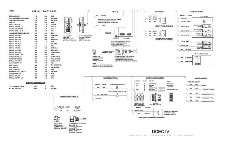 DDEC IV ECM Wiring and Pinout Guide | PDF | Electrical Engineering ...