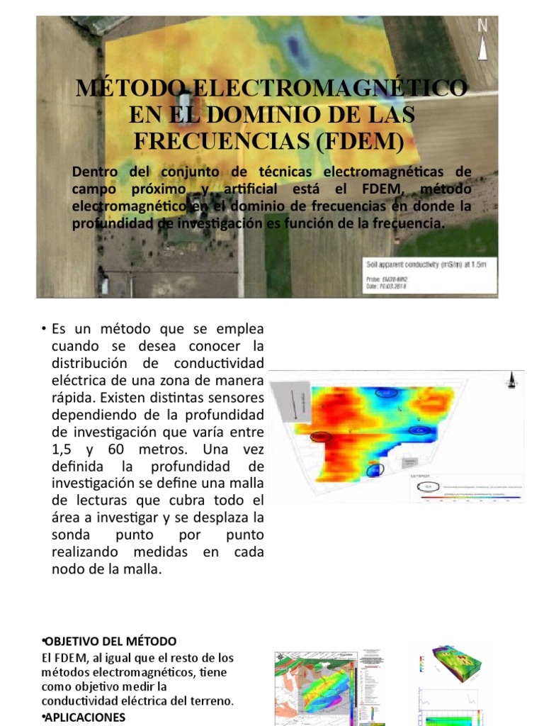 Método FDEM: Medición de Conductividad | PDF | Electromagnetismo ...