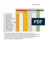 Revisi Keaktifan Angmud Kelompok 3