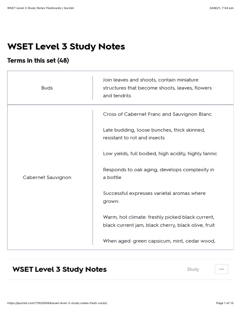 WSET Level 3 Study Notes Flashcards - Quizlet | PDF | Grape | Vitis