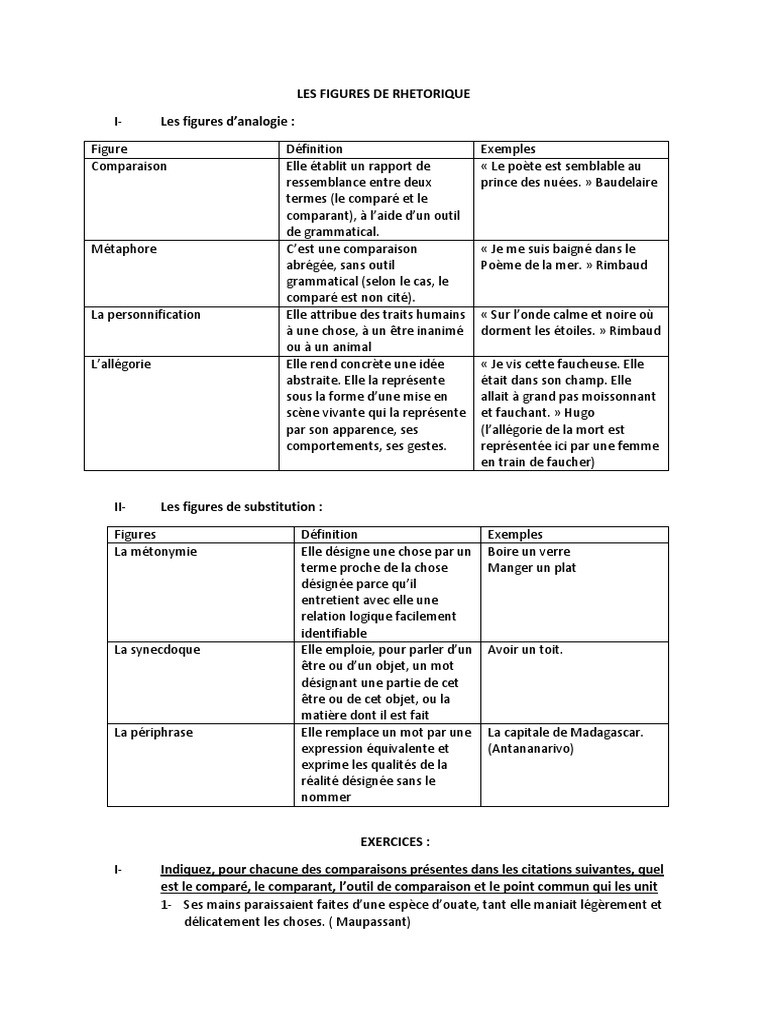 Figures de style en rhétorique | PDF | Techniques de rhétorique ...