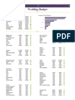 Wedding Budget Template1