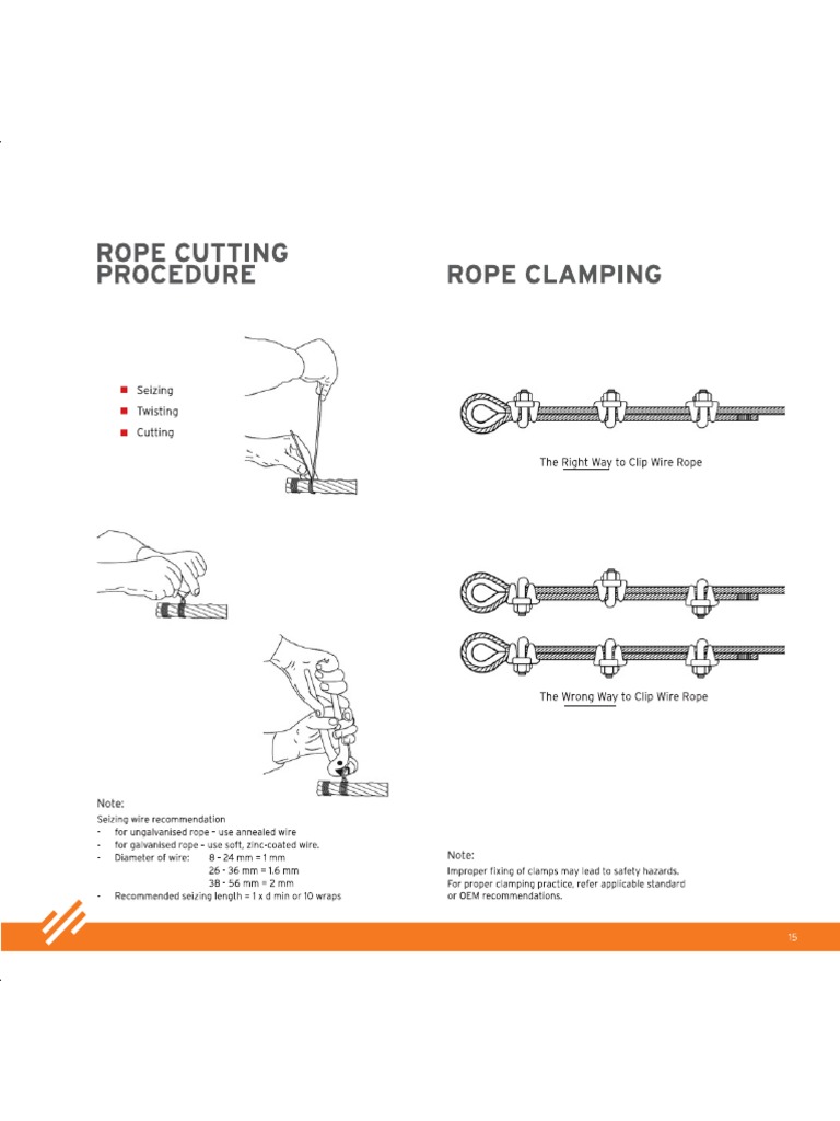 Wire Rope Clamping PDF