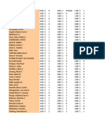 Final Excel Sheet